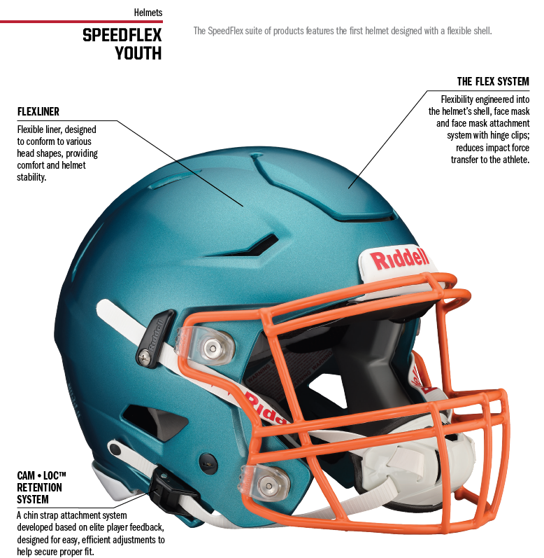 SPEEDFLEX YOUTH HELMET | Titan Dynasty Youth Sports Organization WACO, TX SPEEDFLEX YOUTH HELMET | Titan Dynasty Youth Sports Organization WACO, TX